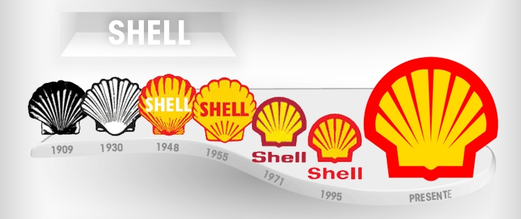 Evolução Logo Shell
